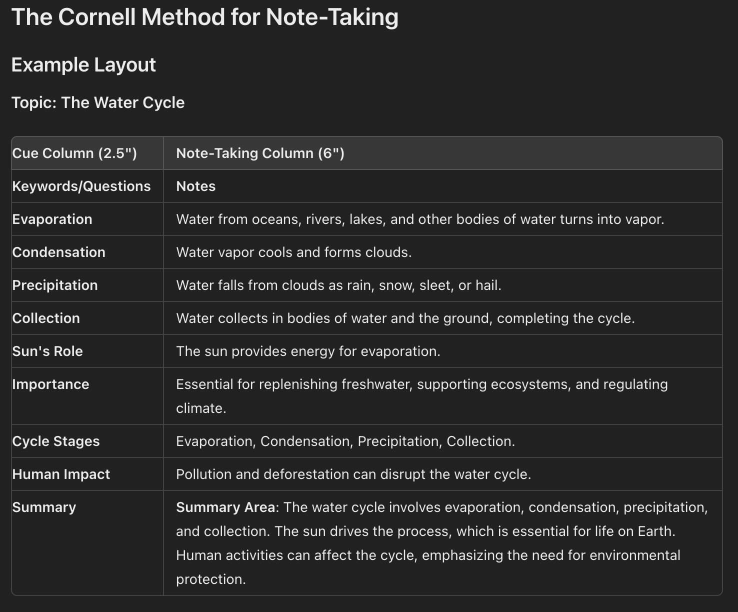 Cornell Method Example Notes taking techniques