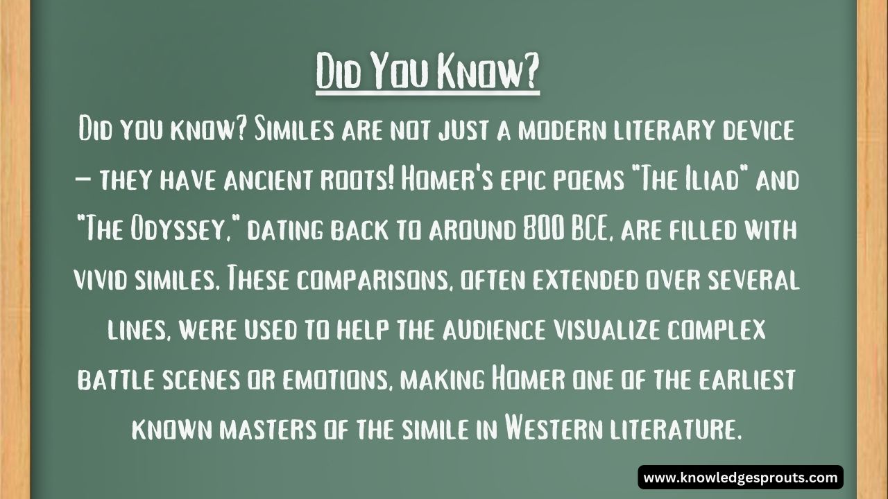 hot similes Similes for hot