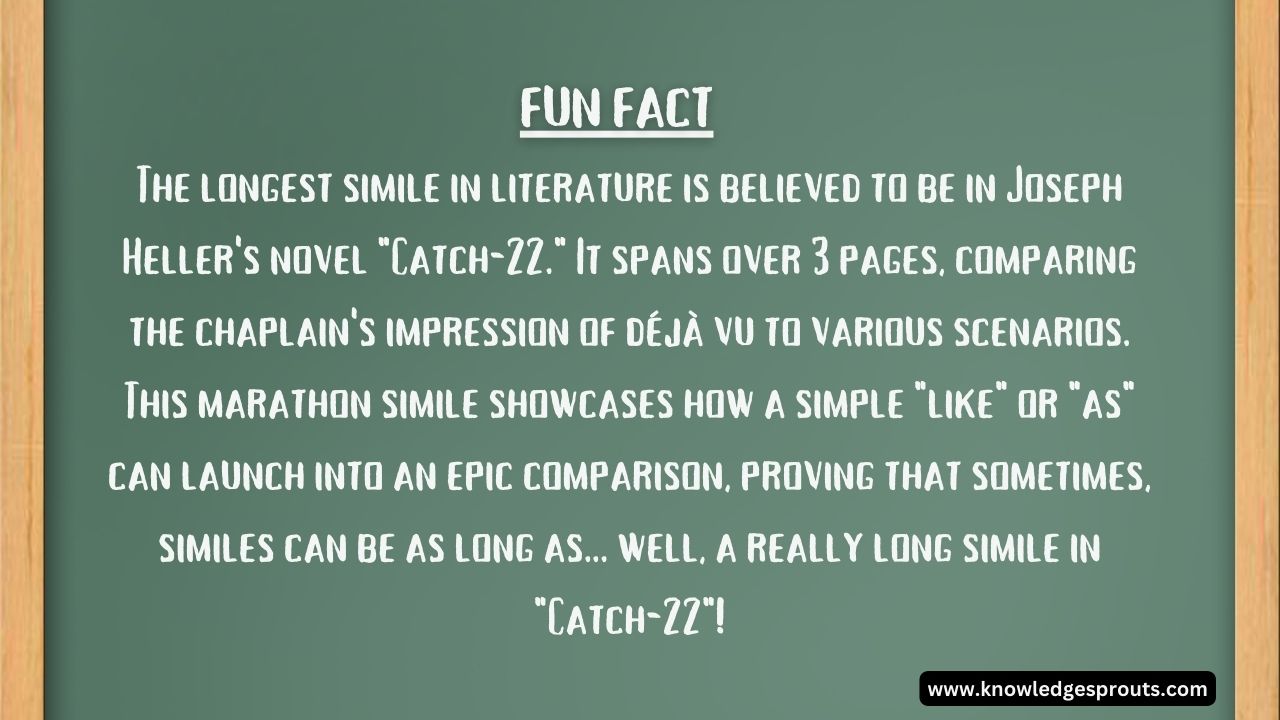 hot similes Similes for hot