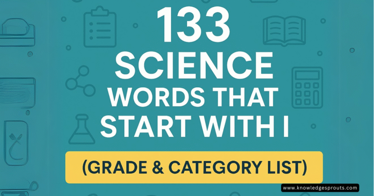 Science words that start with I sorted with grade level